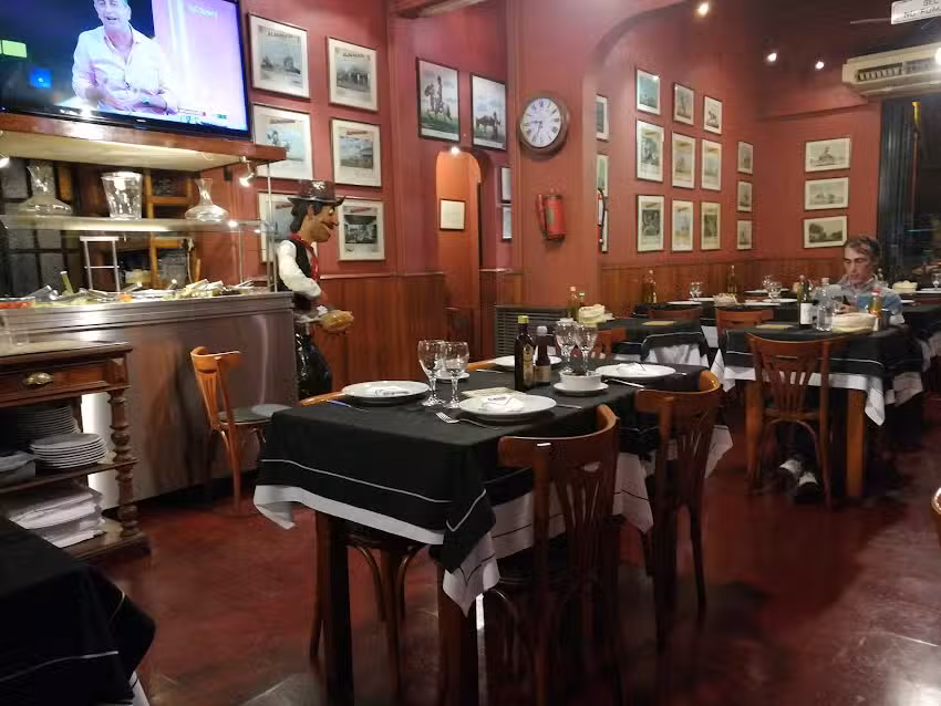 El Mundo de la Parrilla