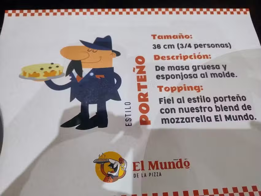 El mundo de la Pizza