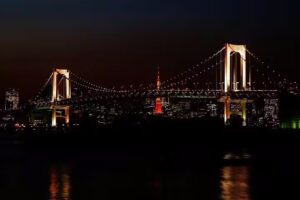 Pizzería Los fanáticos